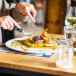 Photo Insurance options