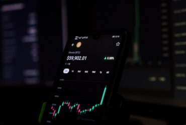 Photo Performance chart