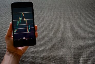 Photo Candlestick chart