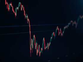 Photo Candlestick chart